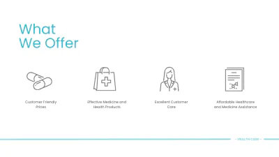 Free Pharmaceutical Presentation Template to Edit Online
