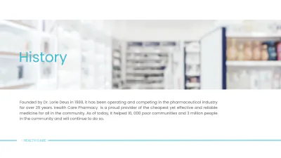 Free Pharmaceutical Presentation Template to Edit Online