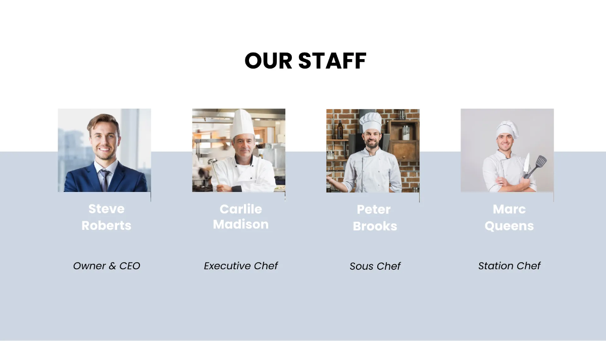 Free Restaurant Presentation Template to Edit Online