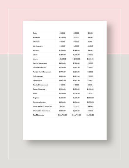 Academic Budget Template Google Docs Google Sheets Excel Word 