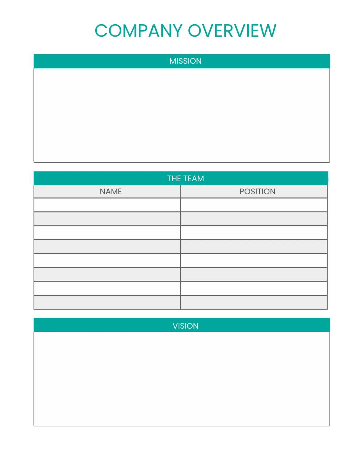 Free Delivery Route Planner Template to Edit Online