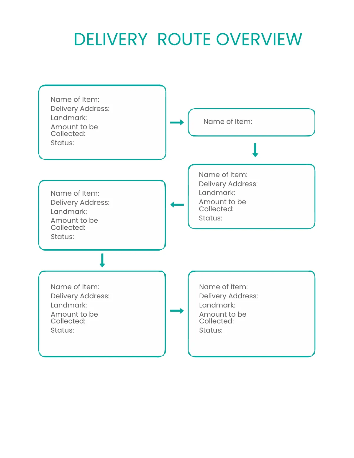 Free Delivery Route Planner Template to Edit Online