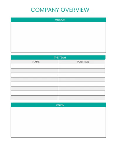 Free Delivery Route Planner Template to Edit Online