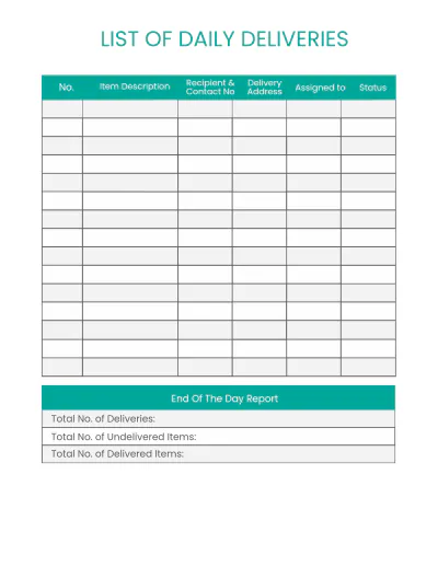 Free Delivery Route Planner Template to Edit Online