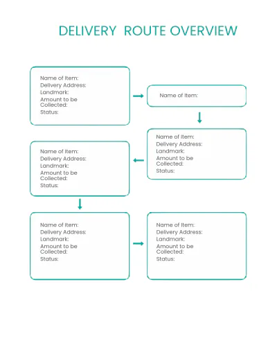 Free Delivery Route Planner Template to Edit Online