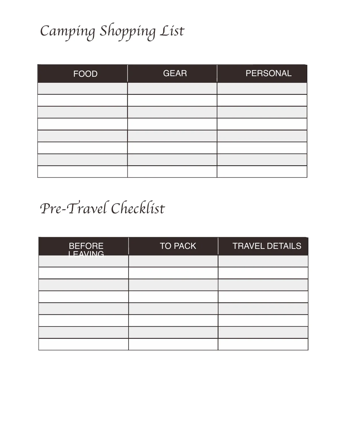 Free Camping Travel Planner Template to Edit Online