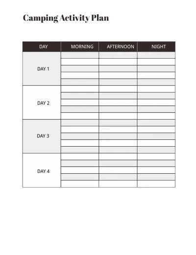 Free Camping Travel Planner Template to Edit Online