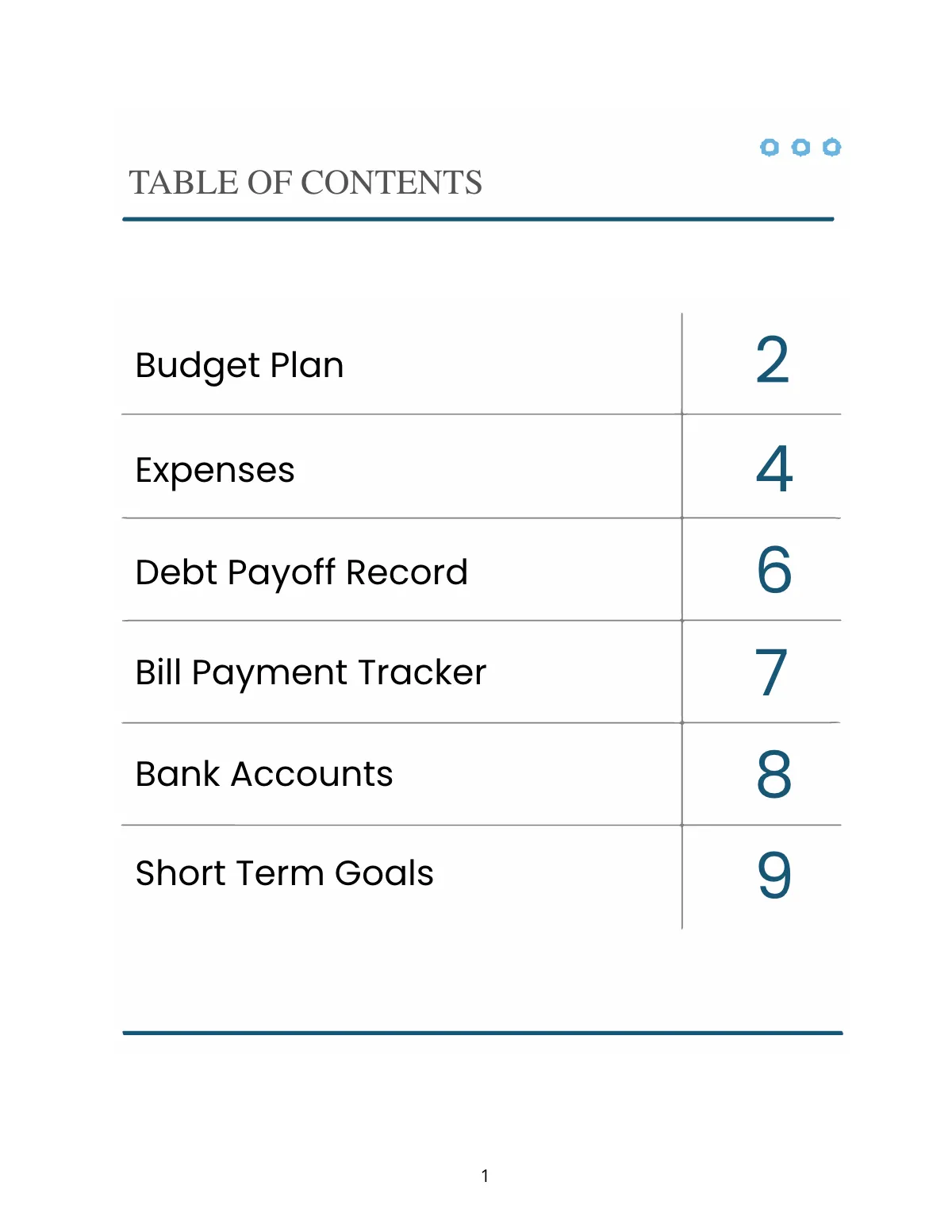 Free Budget Planner Template to Edit Online