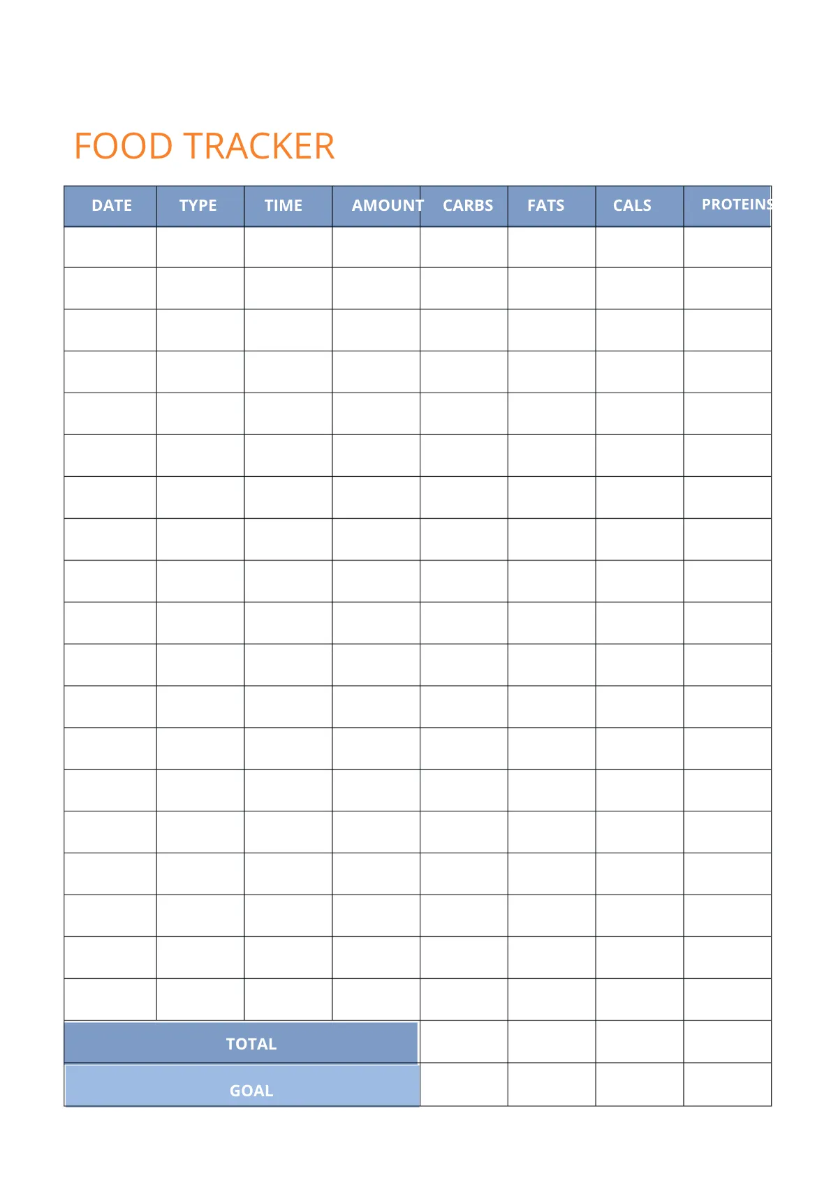 Free Printable Diet Planner Template to Edit Online