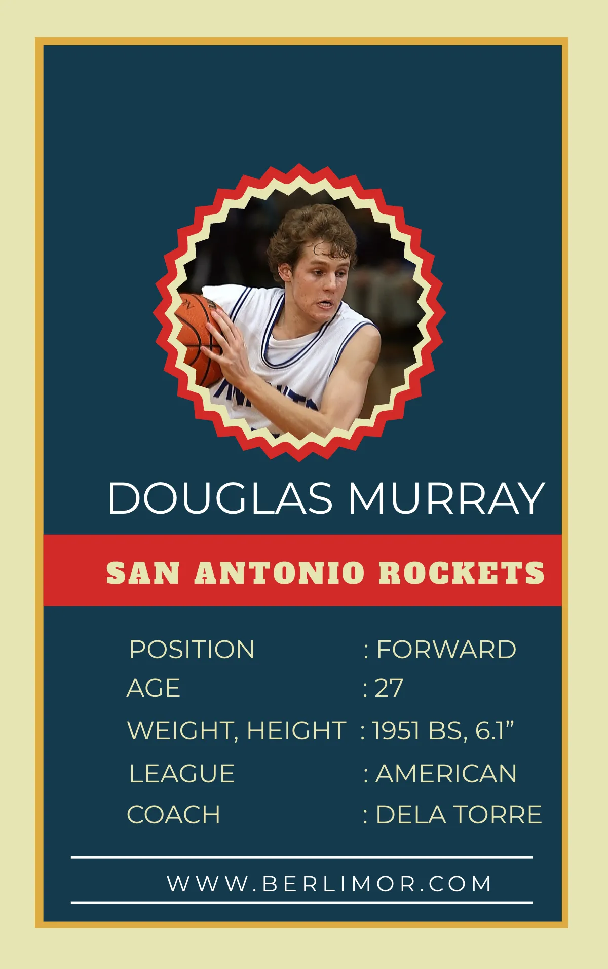 Free Retro Trading Card Template to Edit Online