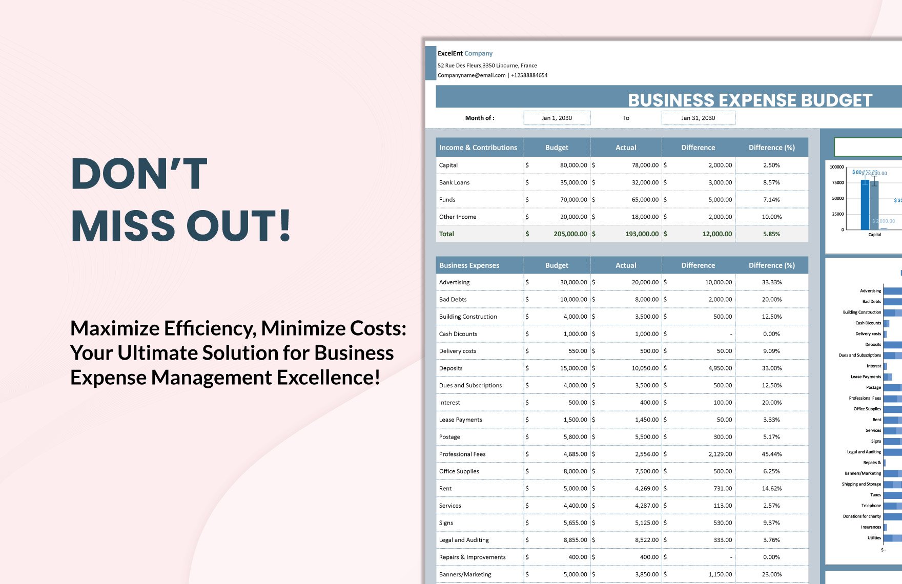 Business Expense Budget Template