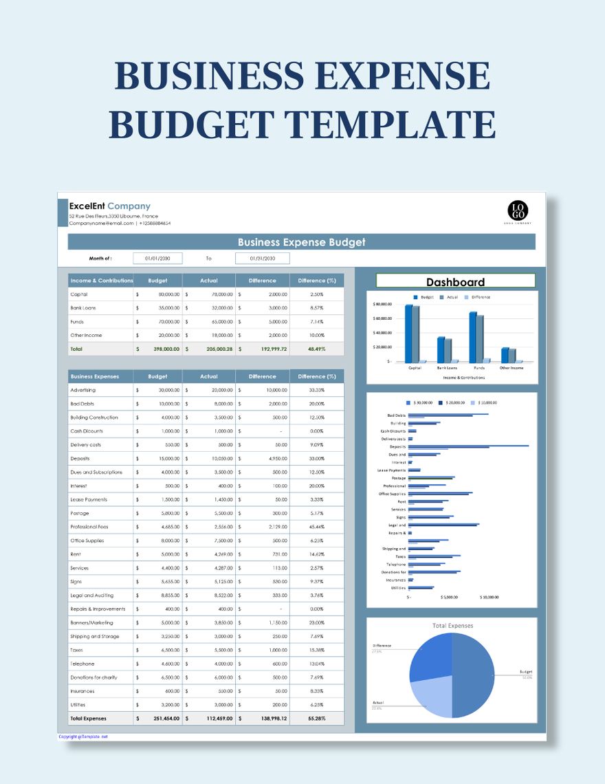 Business Expense Budget Template