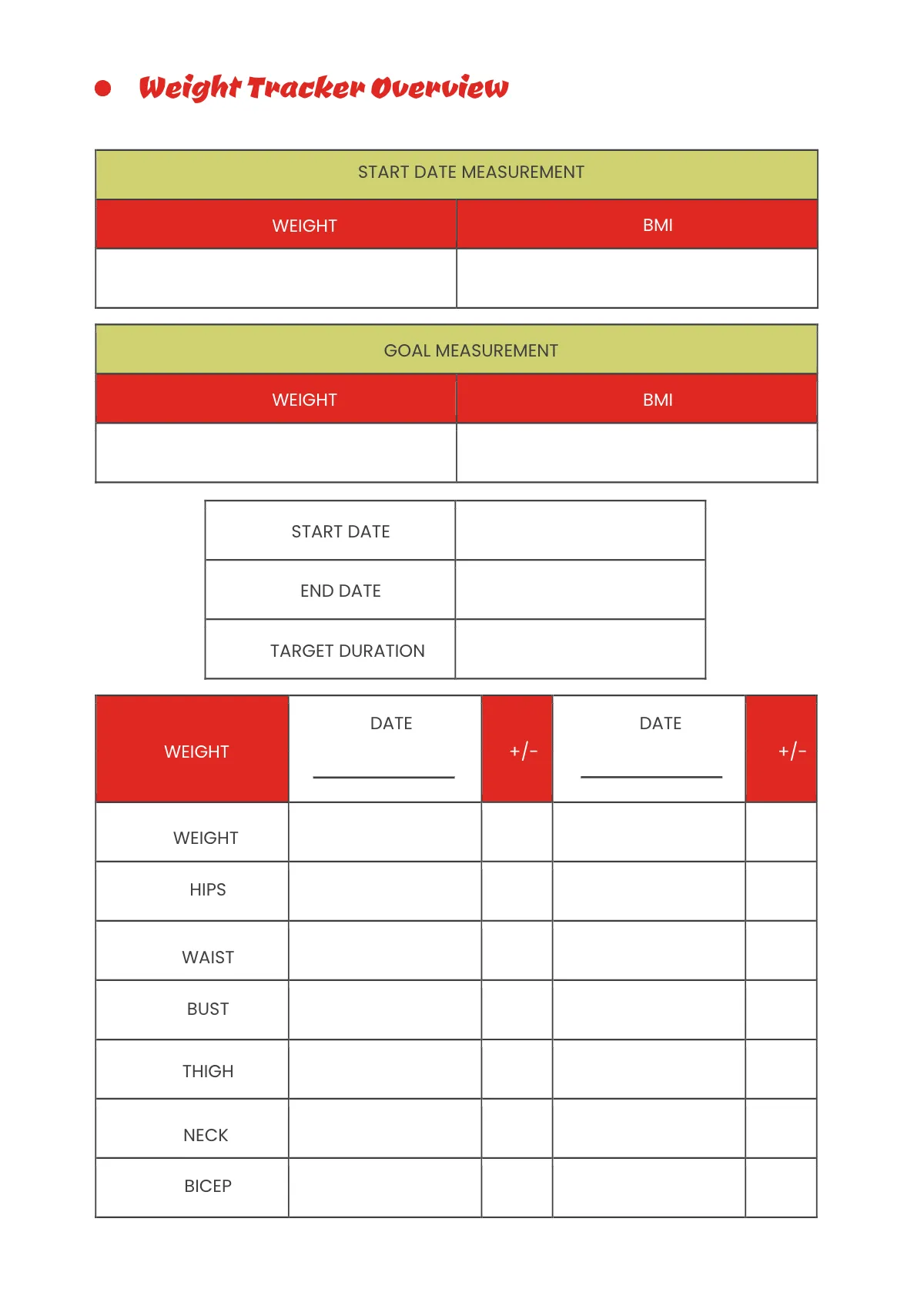 Free Basic Diet Planner Template to Edit Online