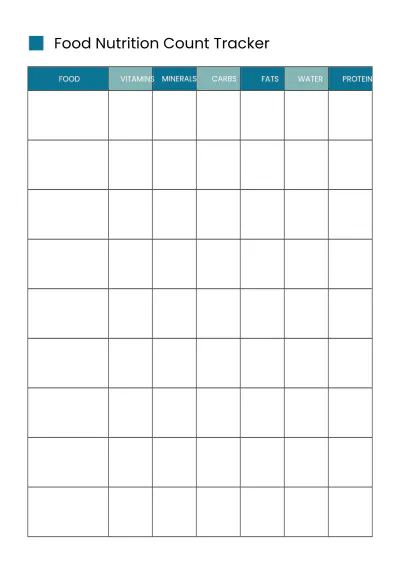 Free Editable Diet Planner Template to Edit Online