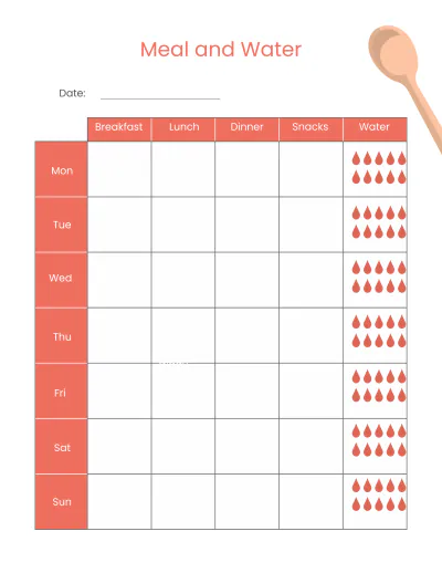 Free Editable Food Planner Template to Edit Online