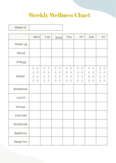 Free Editable Self Care Planner Template to Edit Online