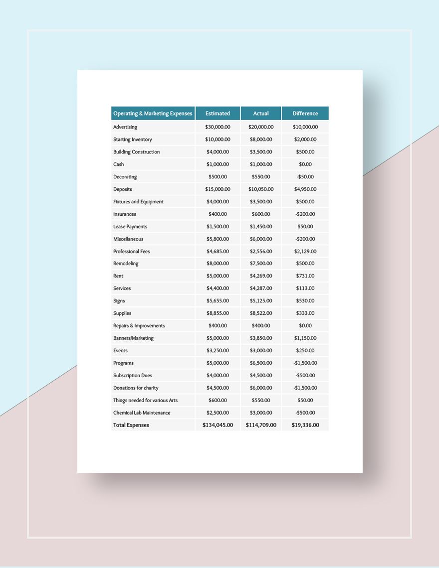 Startup Cost Template