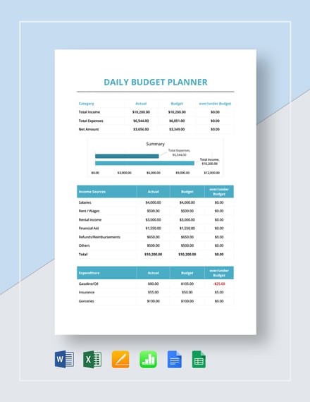 daily budget planner