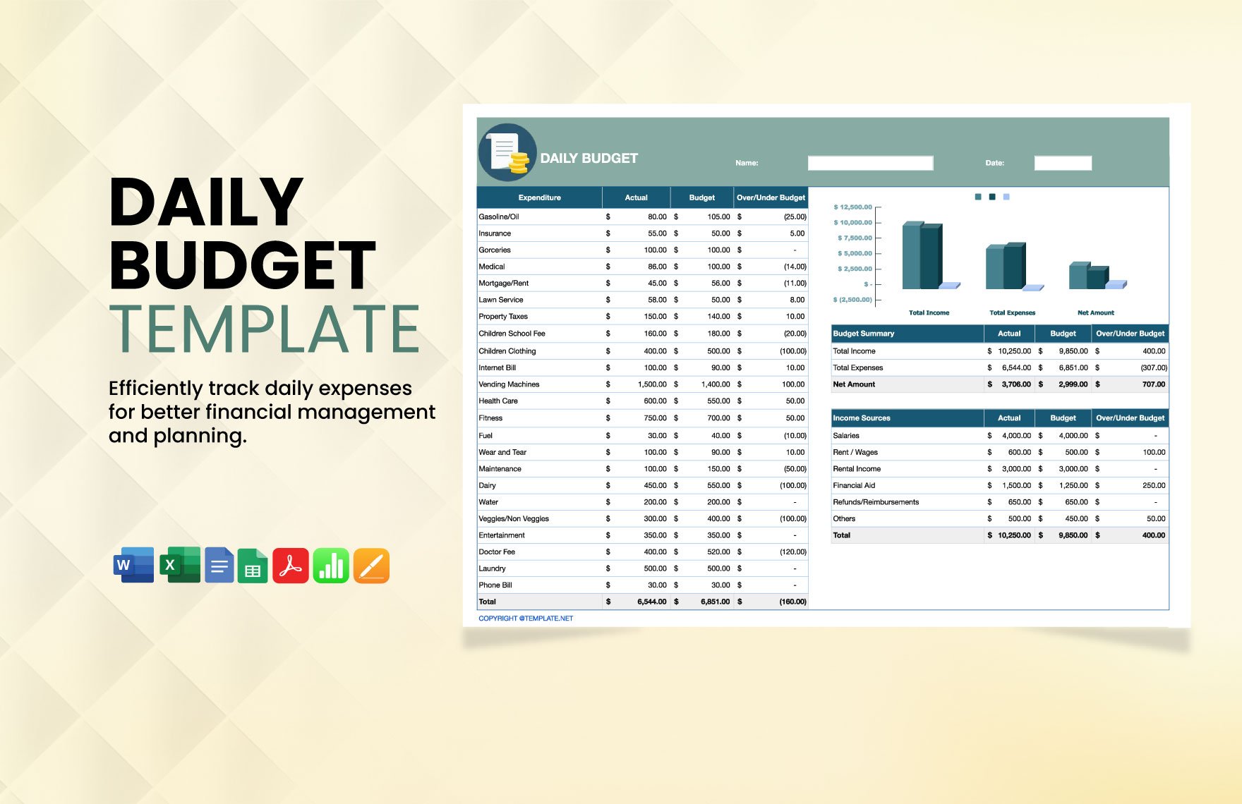 Daily Budget Template