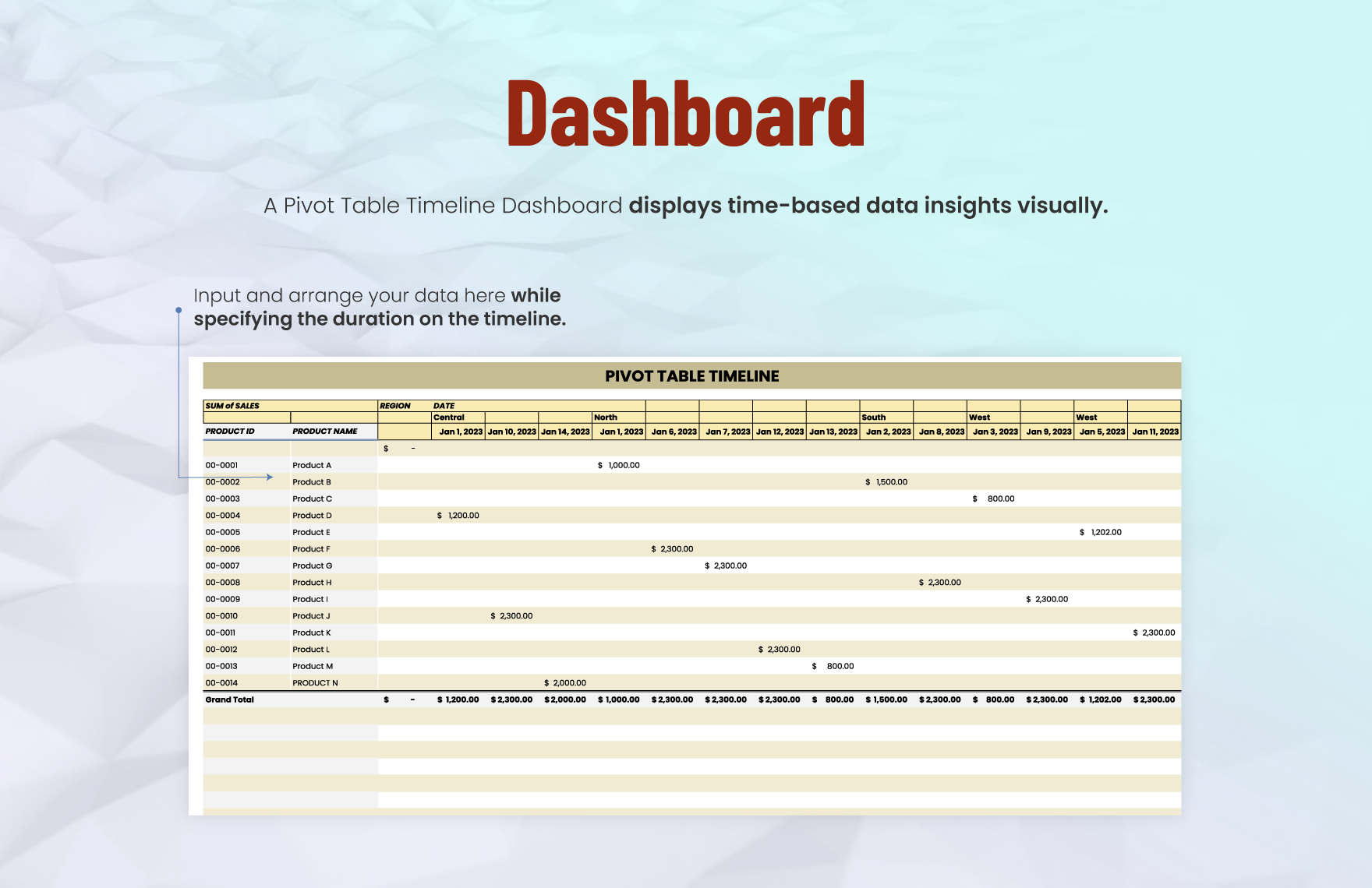 Pivot Table Timeline Template