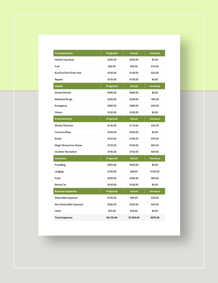 Free Free Monthly Cash Budget Template Google Docs, Google Sheets