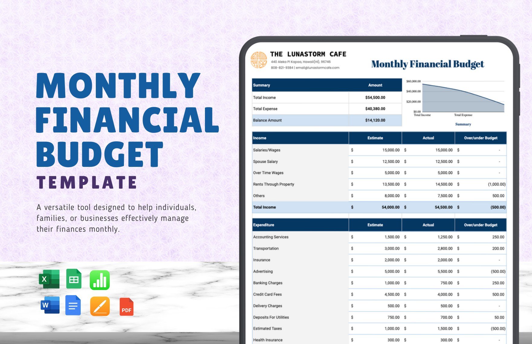 Monthly Financial Budget Template