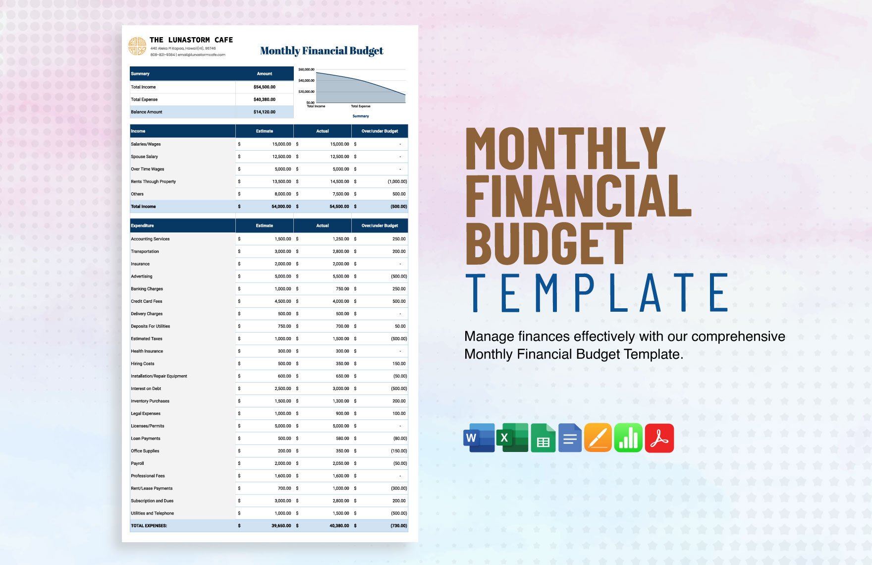 Monthly Financial Budget Template in Word, Google Docs, Excel, PDF, Google Sheets, Apple Pages, Apple Numbers