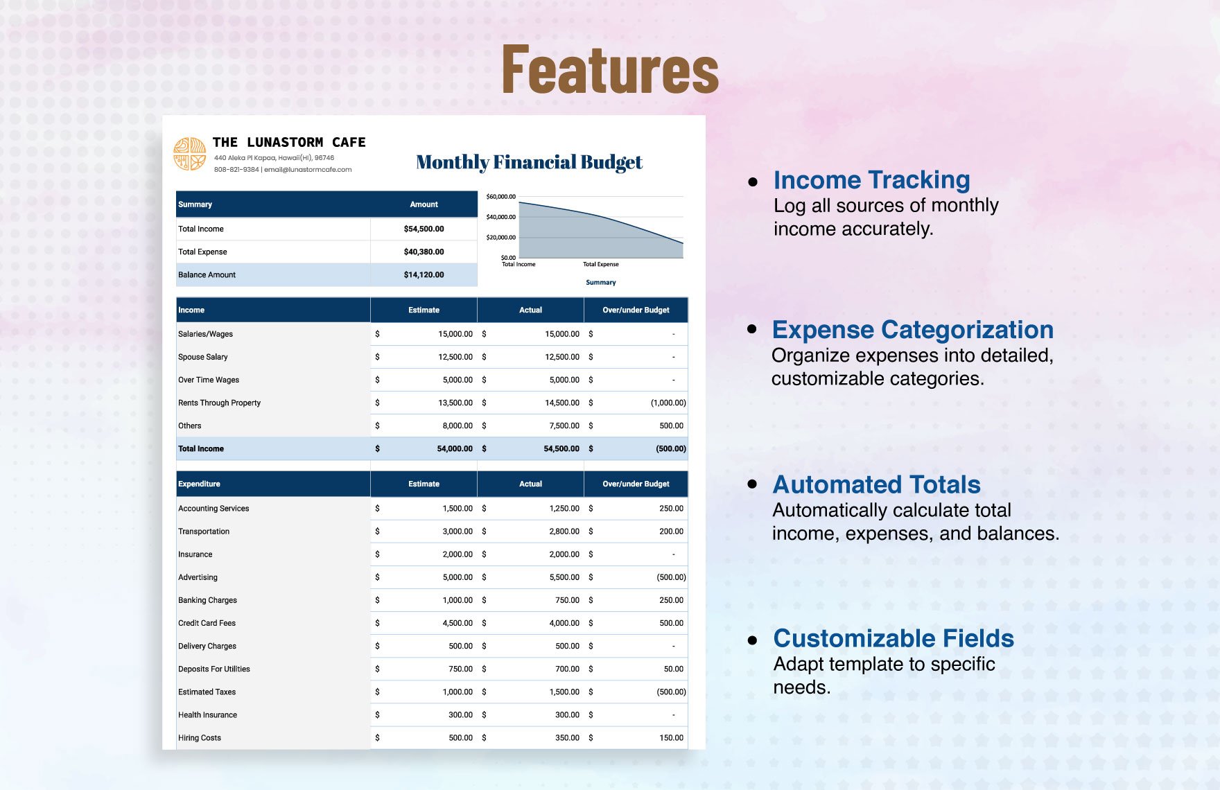 Monthly Financial Budget Template