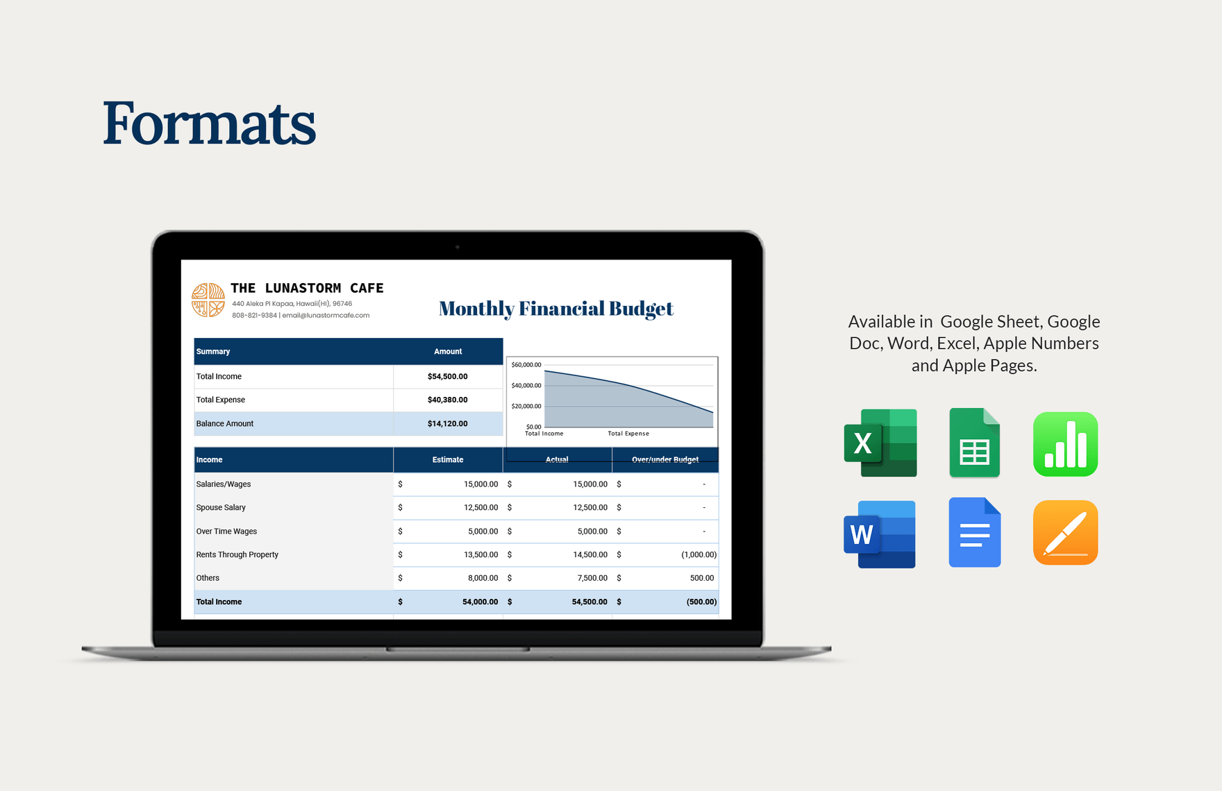 Monthly Financial Budget Template