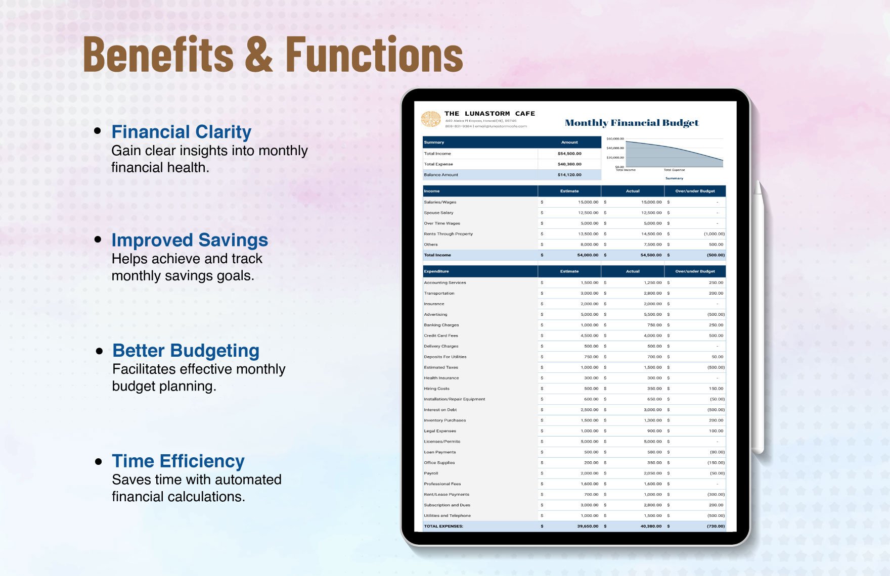 Monthly Financial Budget Template