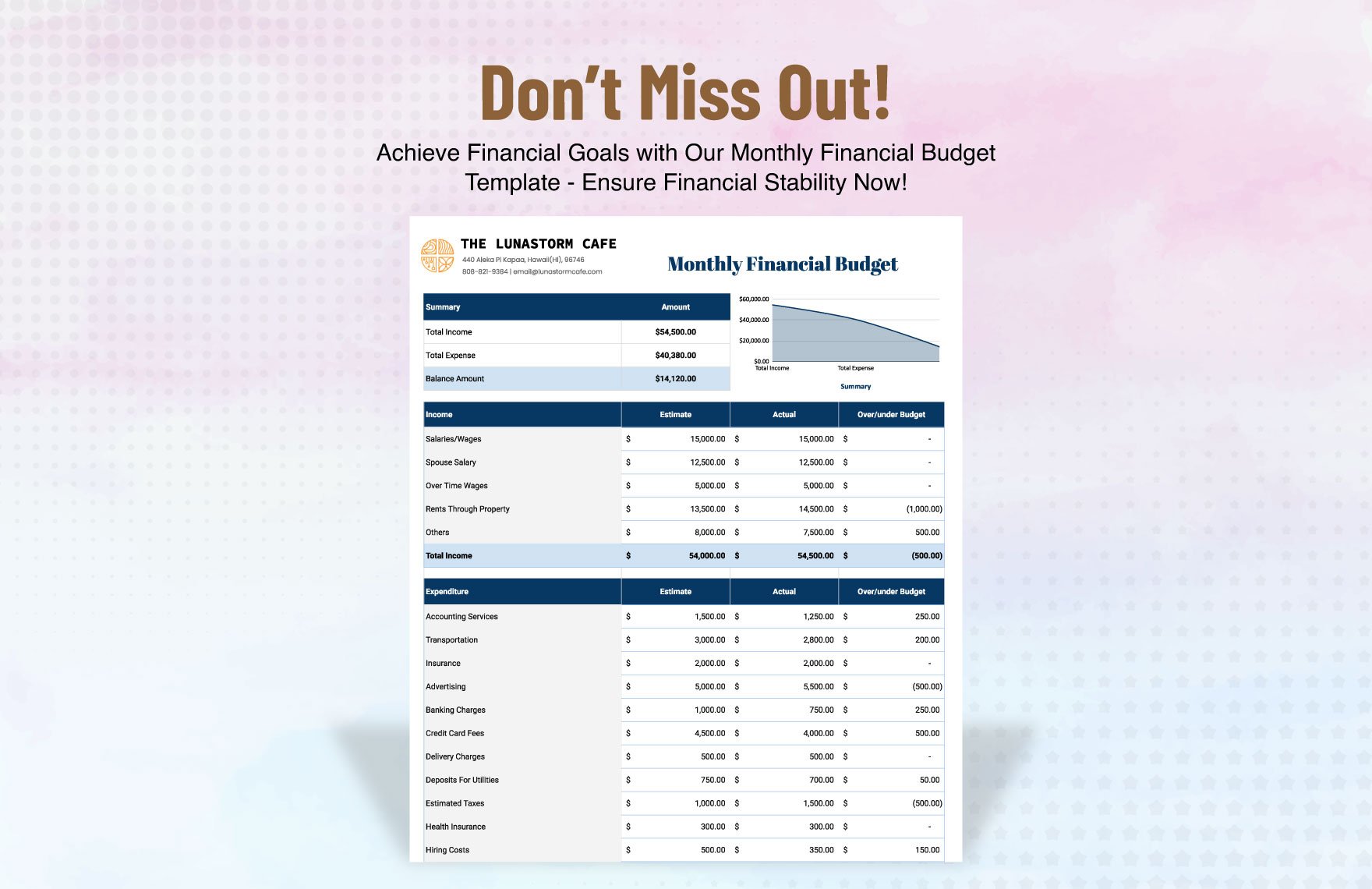 Monthly Financial Budget Template