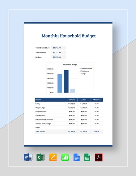 household budget template for google sheets