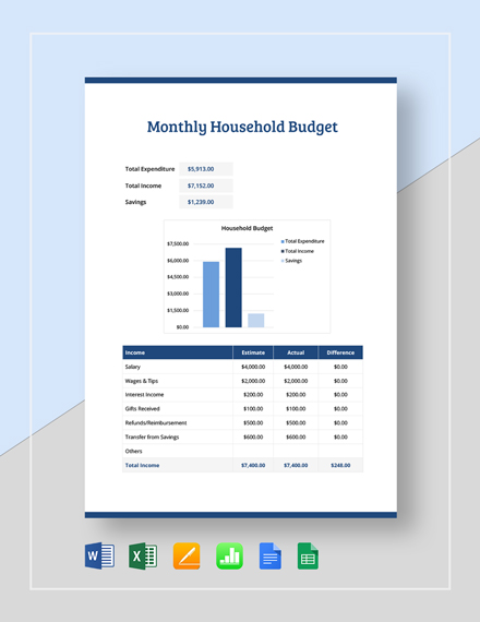 monthly household budget