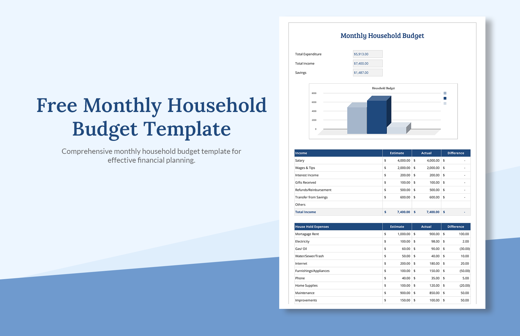 Monthly Household Budget Template in Google Docs, Word, Pages, Apple Numbers, PDF, Excel, Google Sheets - Download | Template.net