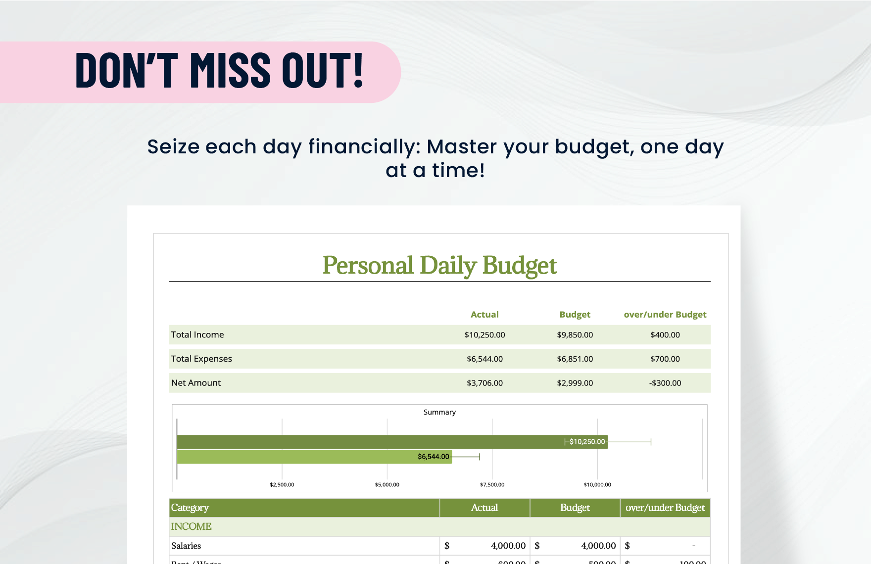Personal Daily Budget Template