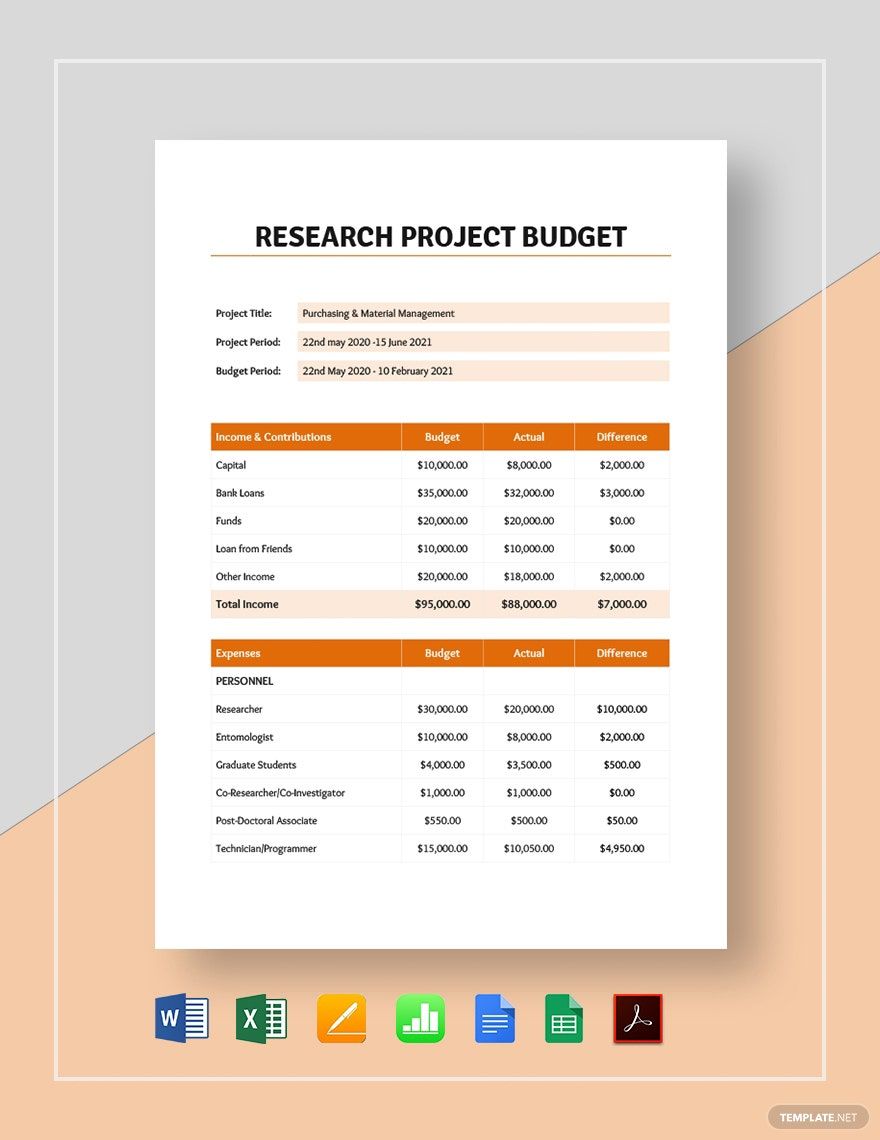 Research Project Budget Template in Word, Google Docs, Excel, PDF, Google Sheets, Apple Pages, Apple Numbers