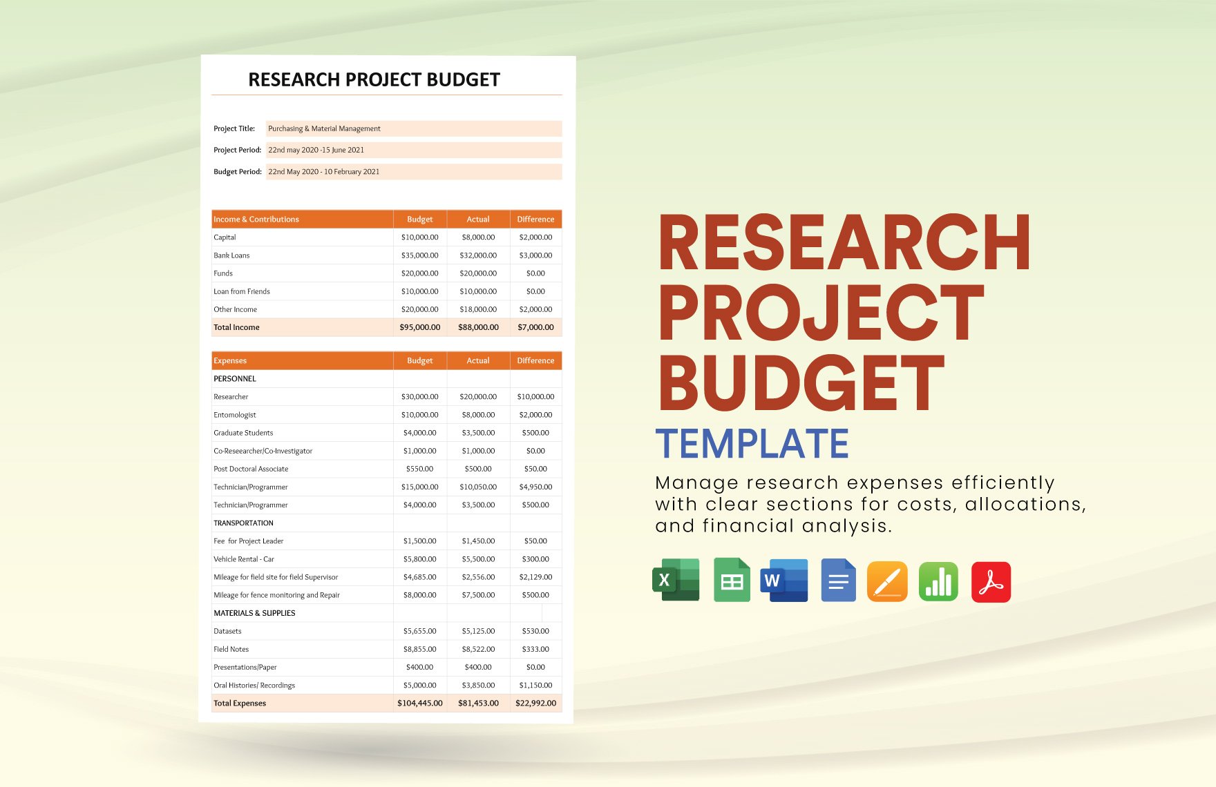 Research Project Budget Template in Word, Google Docs, Excel, PDF, Google Sheets, Apple Pages, Apple Numbers