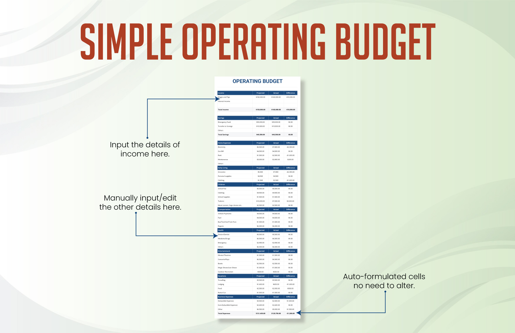 Simple Operating Budget Template
