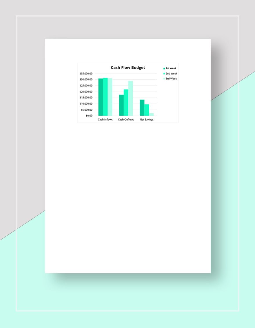 Weekly Cash Budget Template
