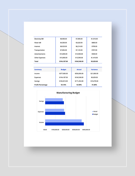 Manufacturing Company Budget Template 