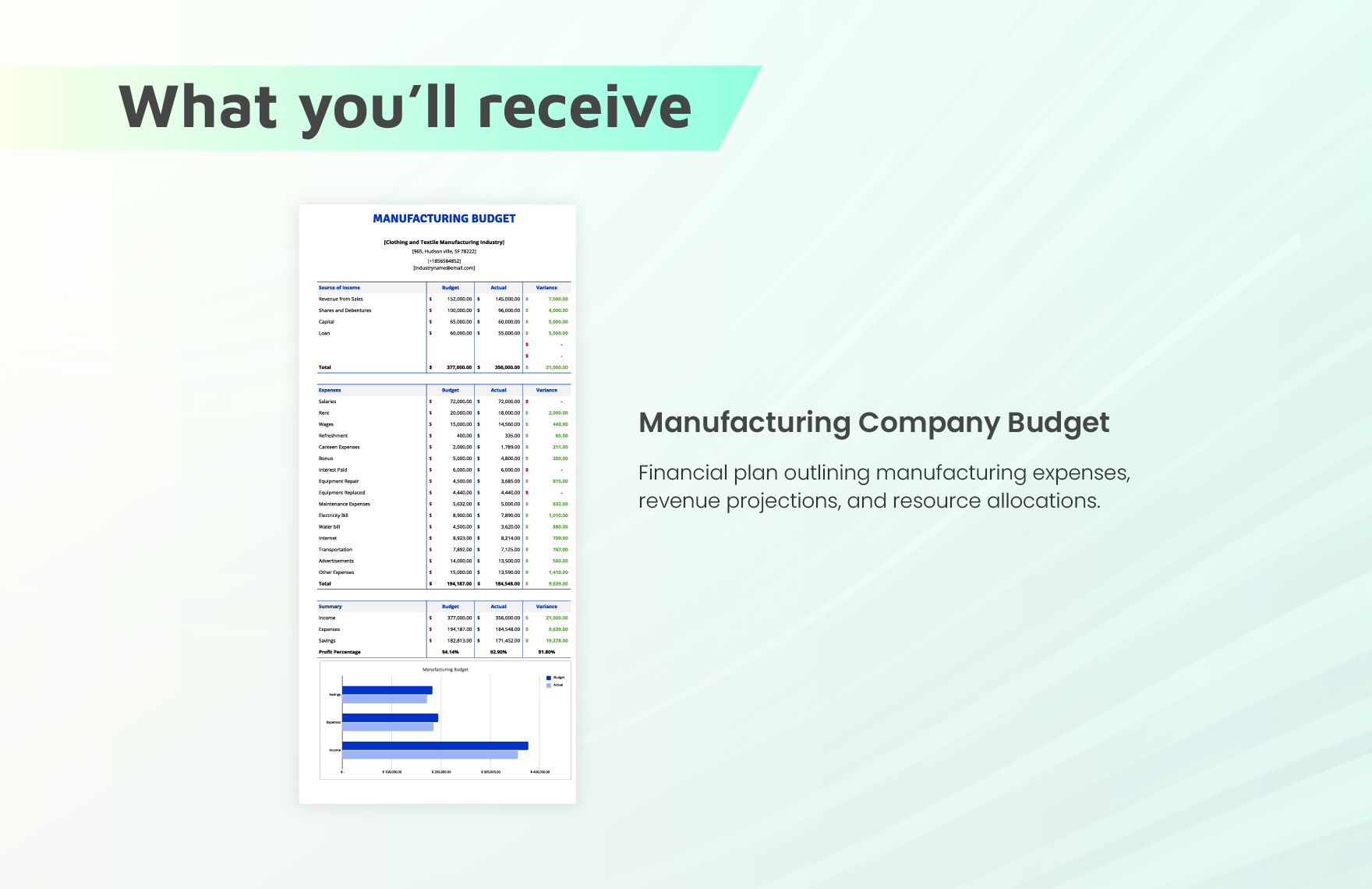 Manufacturing Company Budget Template