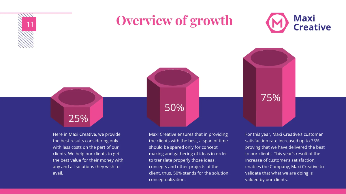 Free Creative Agency Presentation Template to Edit Online