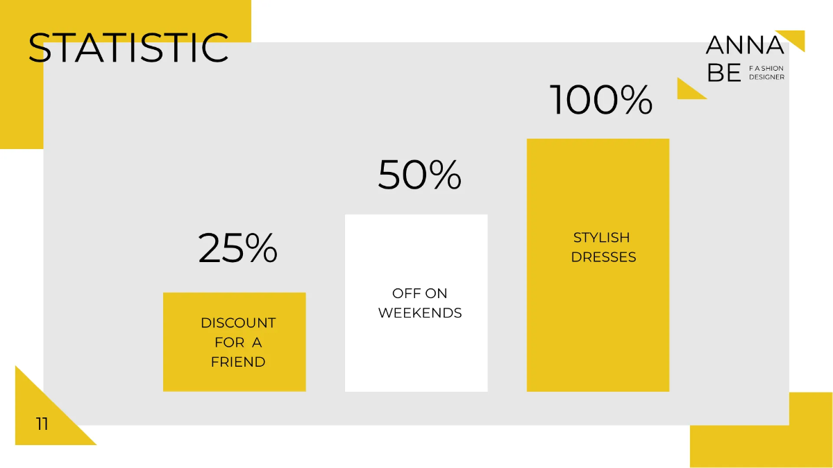 Free Fashion Designer Presentation Template to Edit Online