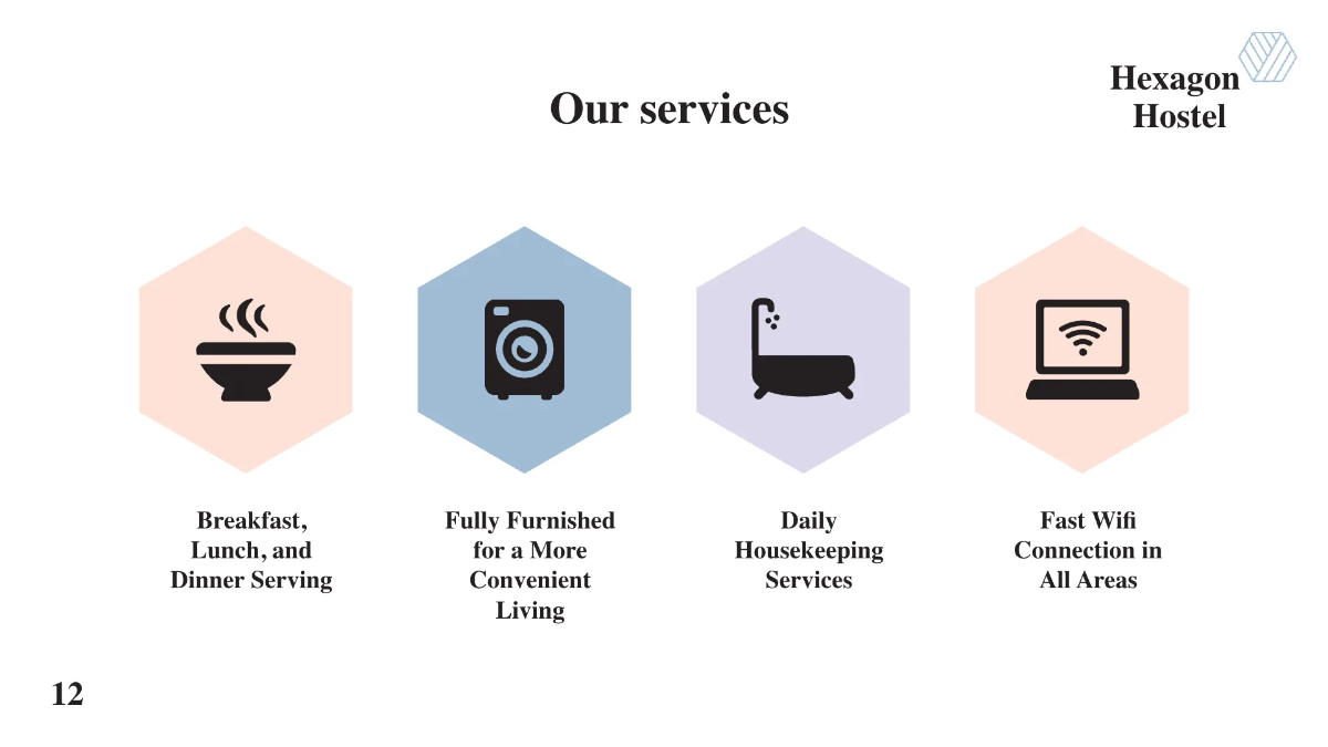 Free Hexagon Hostel Presentation Template to Edit Online