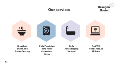 Free Hexagon Hostel Presentation Template to Edit Online