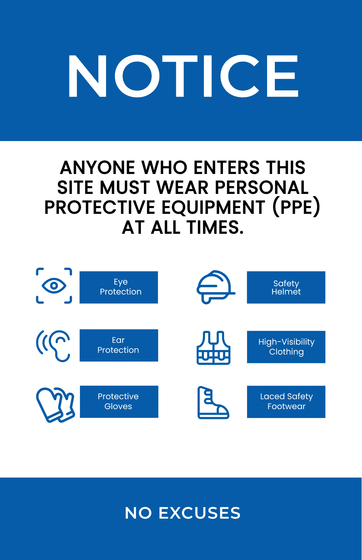 Personal Protective Equipment (PPE) Poster Template