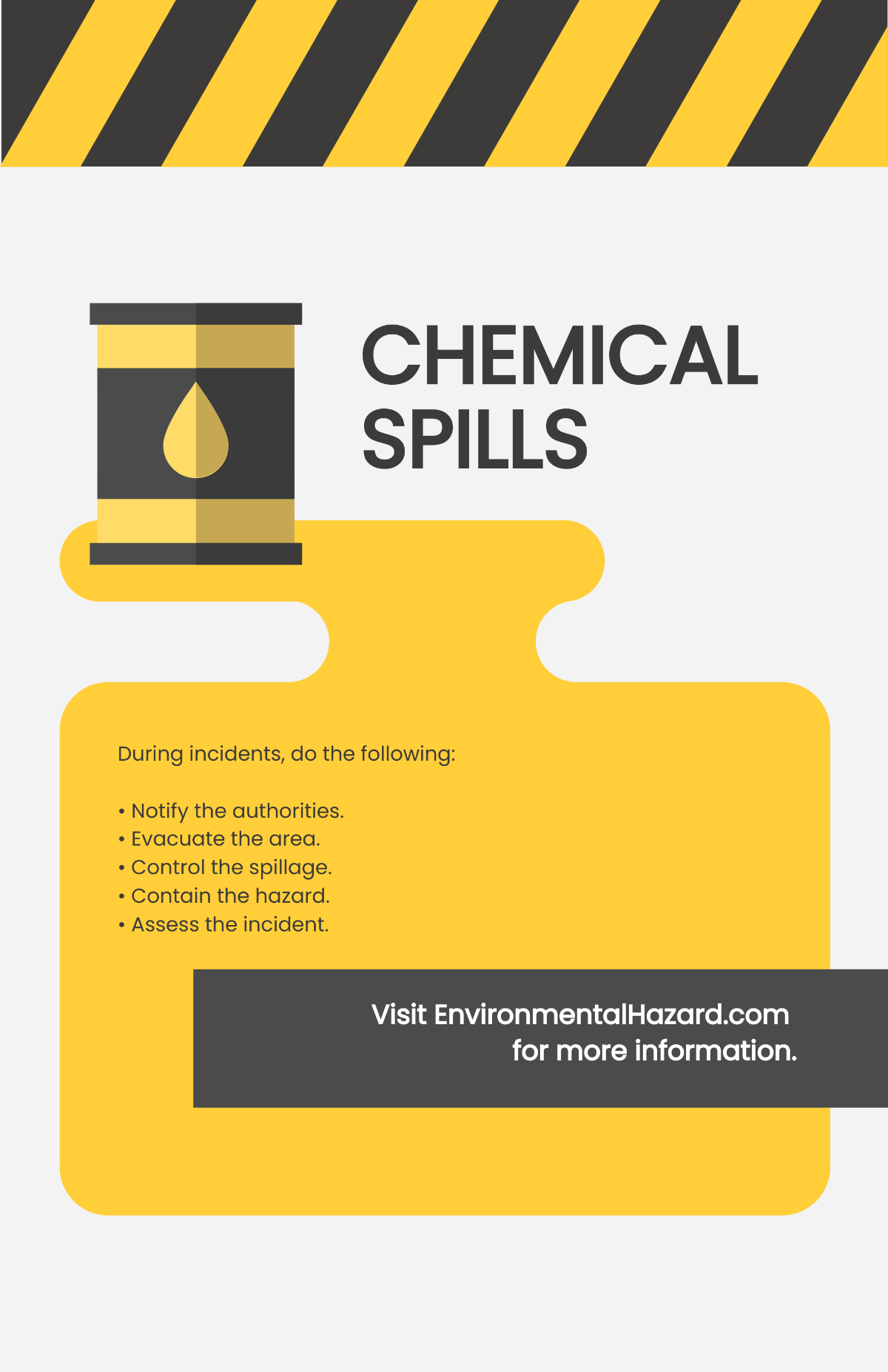 Free Chemical Spills Poster Template