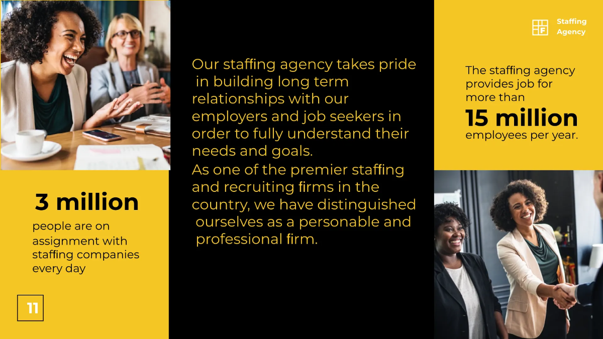 Free Staffing Agency Presentation Template to Edit Online