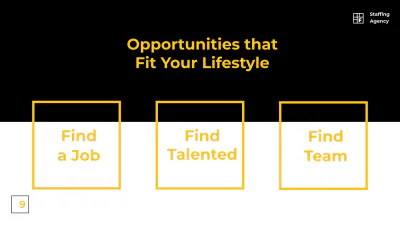 Free Staffing Agency Presentation Template to Edit Online