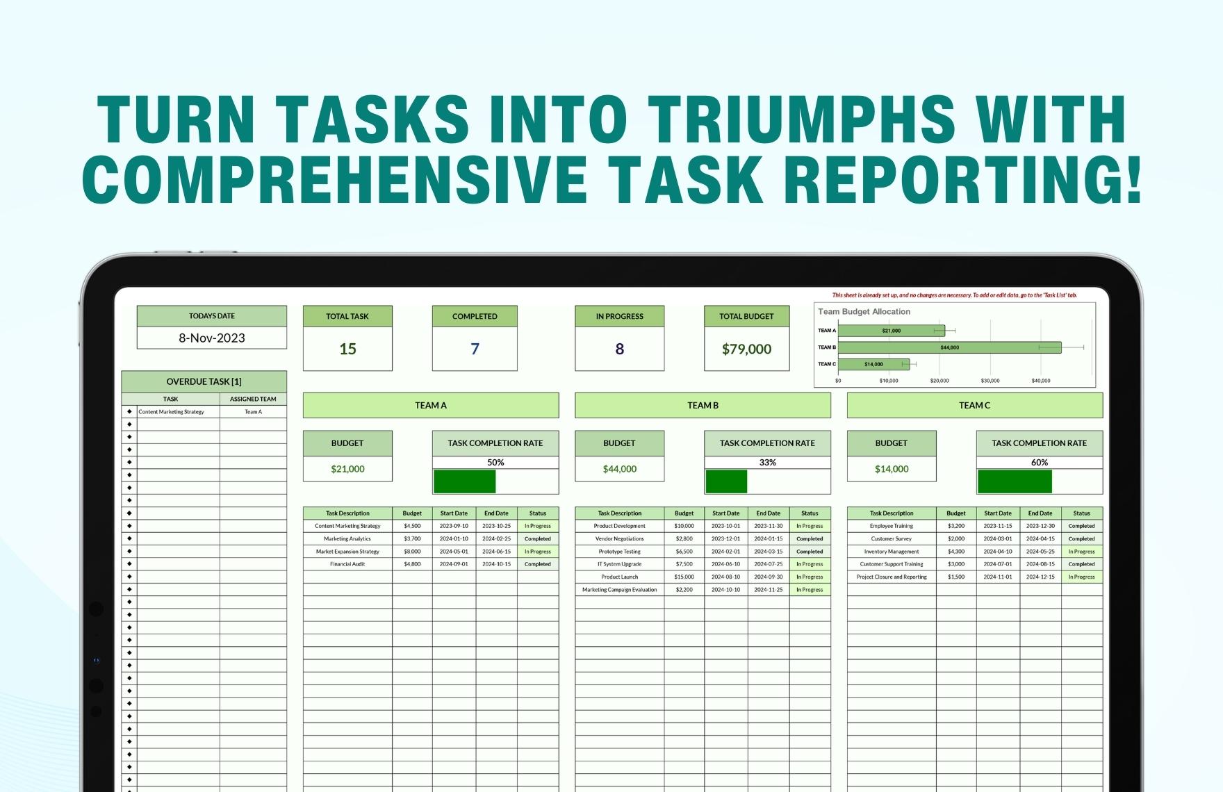 Task Report Template